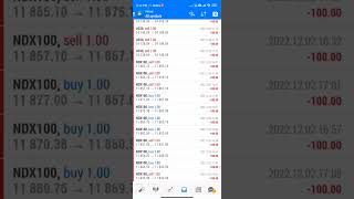 $20,739+ Profits on @forexpropfirmofficial  1-Step Prop Firm Challenge Account