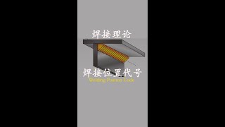 焊接位置角焊缝代号Welding position fillet weld code