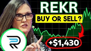 REKR Stock (Rekor Systems stock) REKR STOCK PREDICTION REKR STOCK analysis REKR stock news today