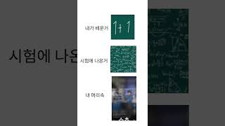 내 머릿속엔 왜 쇼츠가 나오냐... #떡상기원 #떡상드가자(템블릿 출처 ㅊ ㅐ은