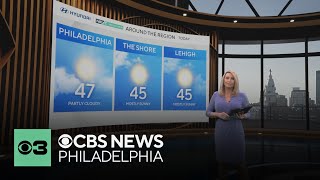 Highs in the 40s Sunday, stretch of warmer temps and sun continues this week