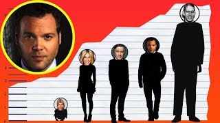 How Tall Is Vincent D'Onofrio? - Height Comparison!