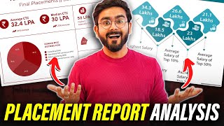 Mastering PLACEMENT REPORT Analysis | Selecting the Ideal MBA College for Your Career