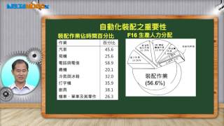 自動化工程導論_蔡明忠_第十一單元 自動化裝配概論_11-1 自動化裝配之內容與重要性