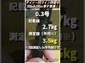 【ダイソーpeライン】待望の150ｍ＆200ｍ巻き登場！気になる強度は！？ ダイソーpeライン ダイソー釣具