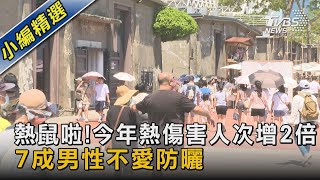 熱鼠啦!今年熱傷害人次增2倍 7成男性不愛防曬｜TVBS新聞 @TVBSNEWS02