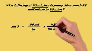 Med Math Made Easy: Dimensional Analysis for Nursing | mL/hr Dosage Calculations