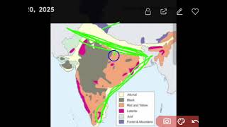 Mapping sst class 10th NCERT, CBSE AND JAC BOARD