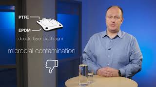 How to reduce cross contamination in your pharmaceutical water system