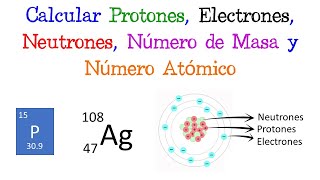 💥 Calcular Protones, Electrones, Neutrones, Número de Masa y Número Atómico ⚗️EJERCICIOS | QUÍMICA |