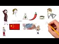 【一分钟】马来西亚华人眼中的中国什么样的？中国人都有钱？