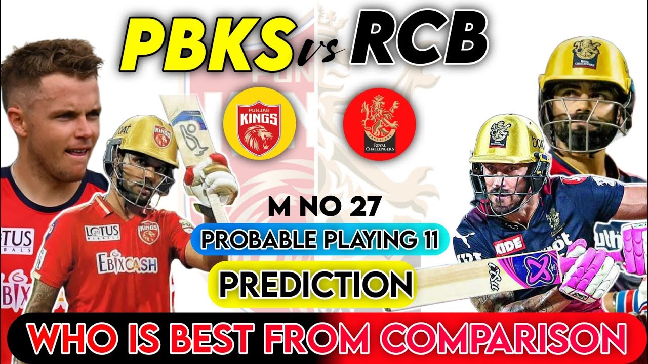 PBKS Vs RCB Match Prediction || IPL 2023 Match No 27 Prediction - YouTube