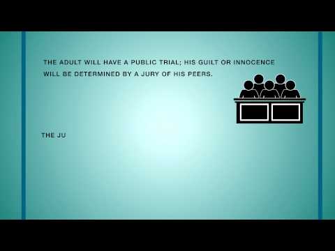 What is the difference between crime and delinquency?