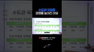 국제중 입학 경쟁률이 매년 치솟는 이유는? [KNS Shorts]