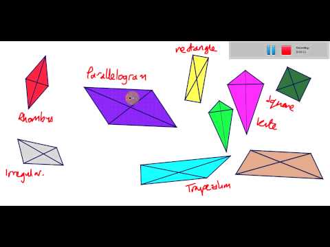 The diagonals of a quadrilateral The diagonals of a quadrilateral