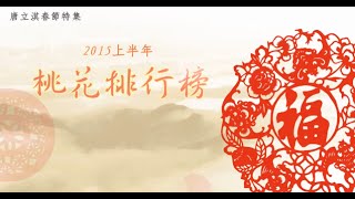 2015上半年桃花排行榜