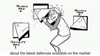 How to Objectively Evaluate Security Solutions