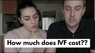 How Much Does IVF Cost? Actual Numbers!