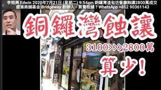 今日新聞: 第1860成交(堅) 感覺4分。銅鑼灣渣甸坊56號地舖，租客九龍城寨餐室，租金8萬，現以月租形式。 建築面積975呎。原叫價3500萬，註冊成交2800萬，3.4厘回報