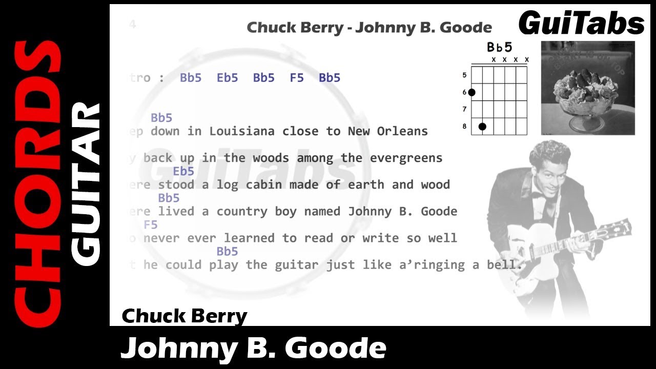 Chuck Berry Guitar Chords ёясй Pdfs Backing Tracks And More On Guitar