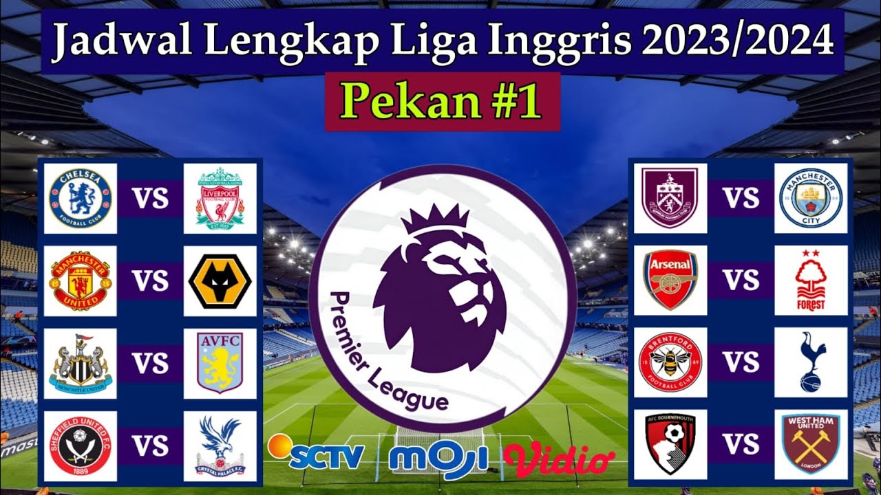 Jadwal Liga Inggris Pekan Ke 1 - Chelsea Vs Liverpool - English Premier ...