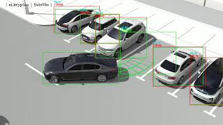 AI deep learning car parking