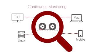 Cisco AMP for Endpoints Overview