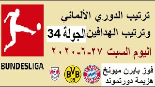 ترتيب الدوري الالماني وترتيب الهدافين اليوم السبت 27-6-2020 الجولة 34-فوز بايرن ميونخ-هزيمة دورتموند