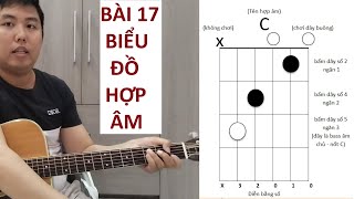 (Tự học Guitar) Bài 17: Biểu đồ hợp âm, cách bấm hợp âm C (đô trưởng)