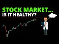 STOCK MARKET... is it HEALTHY? (SPX, NDX, DJI)