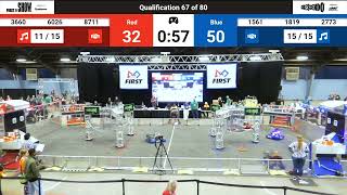 Qualification 67 - 2024 Oklahoma Regional