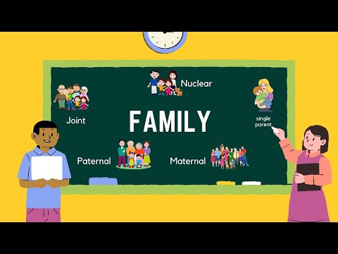 What is maternal and paternal name?
