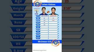 Ishan Kishan vs Shubman Gill || ODI Batting Comparison | 117 |#shorts #cricket