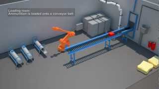 Dynasafe SDC plant 120302.wmv