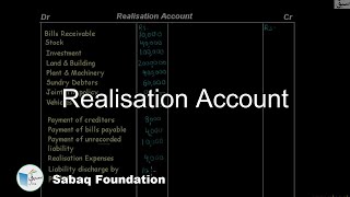 Realisation Account, Accounting Lecture | Sabaq.pk