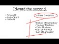 edward the second play by christopher marlowe in hindi summary explanation and full analysis