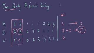 Social choice theory - Two party preferred voting