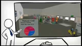 Simulation in Manufacturing processes | Talumis video