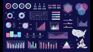 Data Visualization using python | Seaborn| Part-III