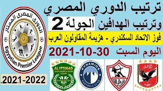 ترتيب الدوري المصري وترتيب الهدافين ونتائج مباريات اليوم السبت 30-10-2021 الجولة 2 - فوز الاتحاد