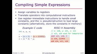 MIT 6.004 L10: Procedures and Stacks