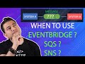 Amazon EventBridge vs SQS Vs SNS | EventBridge Deep Dive