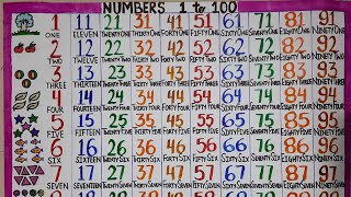 How to make numbers 1 to 100 chart | Acrylic Paint Brush Hand Lettering