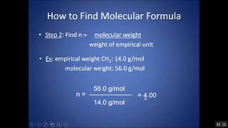 How to Find the Molecular formula from the Empirical Formula and Molar Mass
