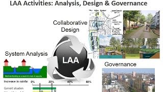 Experiences of Learning and Action Alliances(LAAs) Dordrecht