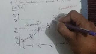 Kinematic Synthesis