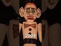 zozobra 1998 to 2023