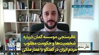 بررسی نظرسنجی موسسه گمان درباره شخصیت‌ها و حکومت مطلوب مردم ایران در گفتگو با عمار ملکی