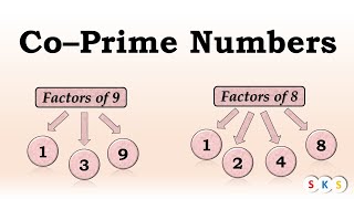 Co - Prime numbers I What are co-prime numbers I Coprime numbers