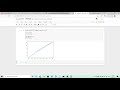 Basics of Matplotlib